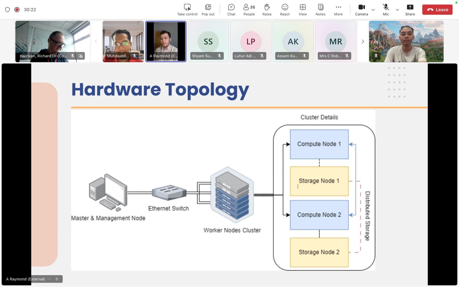 Recycled PC HPC Cluster: Hardware topology (Tidar HPC presentation)